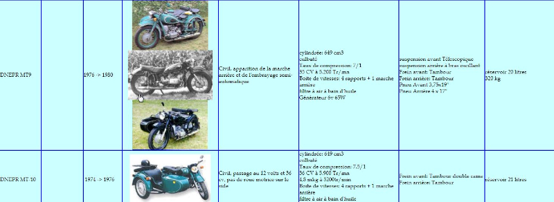 2018-02-06 10_51_54-Amicale Dniepr_Oural de France - cadres.jpg