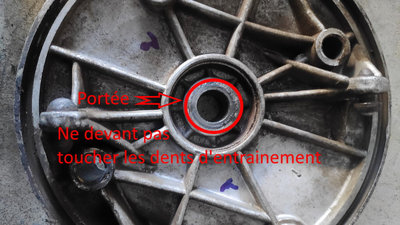 Portée de la rondelle à placer pour éviter le blocage